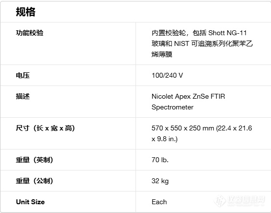 賽默飛Nicolet Apex參數(shù).png 賽默飛Nicolet Apex參數(shù).png