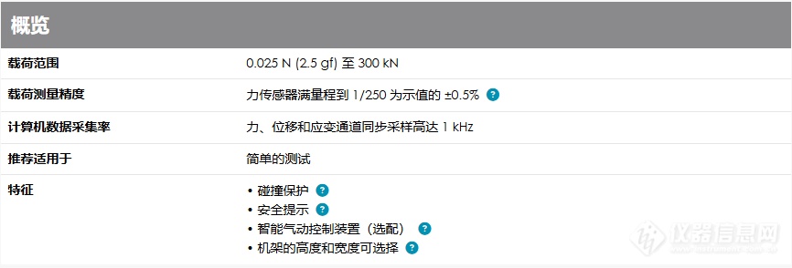 英斯特朗 3400 系列 万能材料试验系统参数.png 英斯特朗 3400 系列 万能材料试验系统参数.png