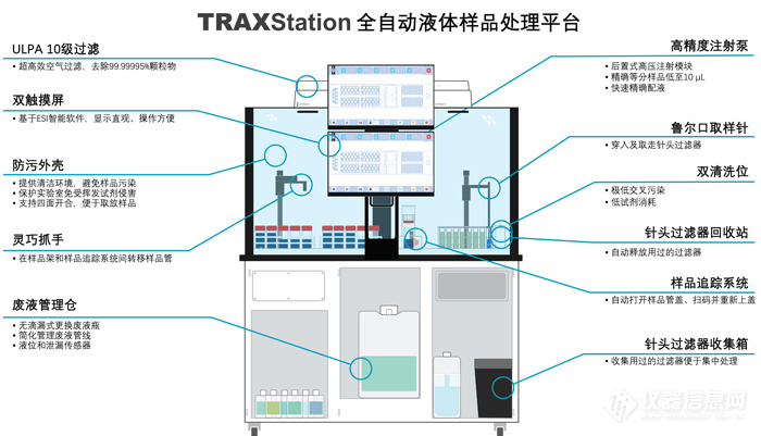 TRAXStation Diagram.jpg