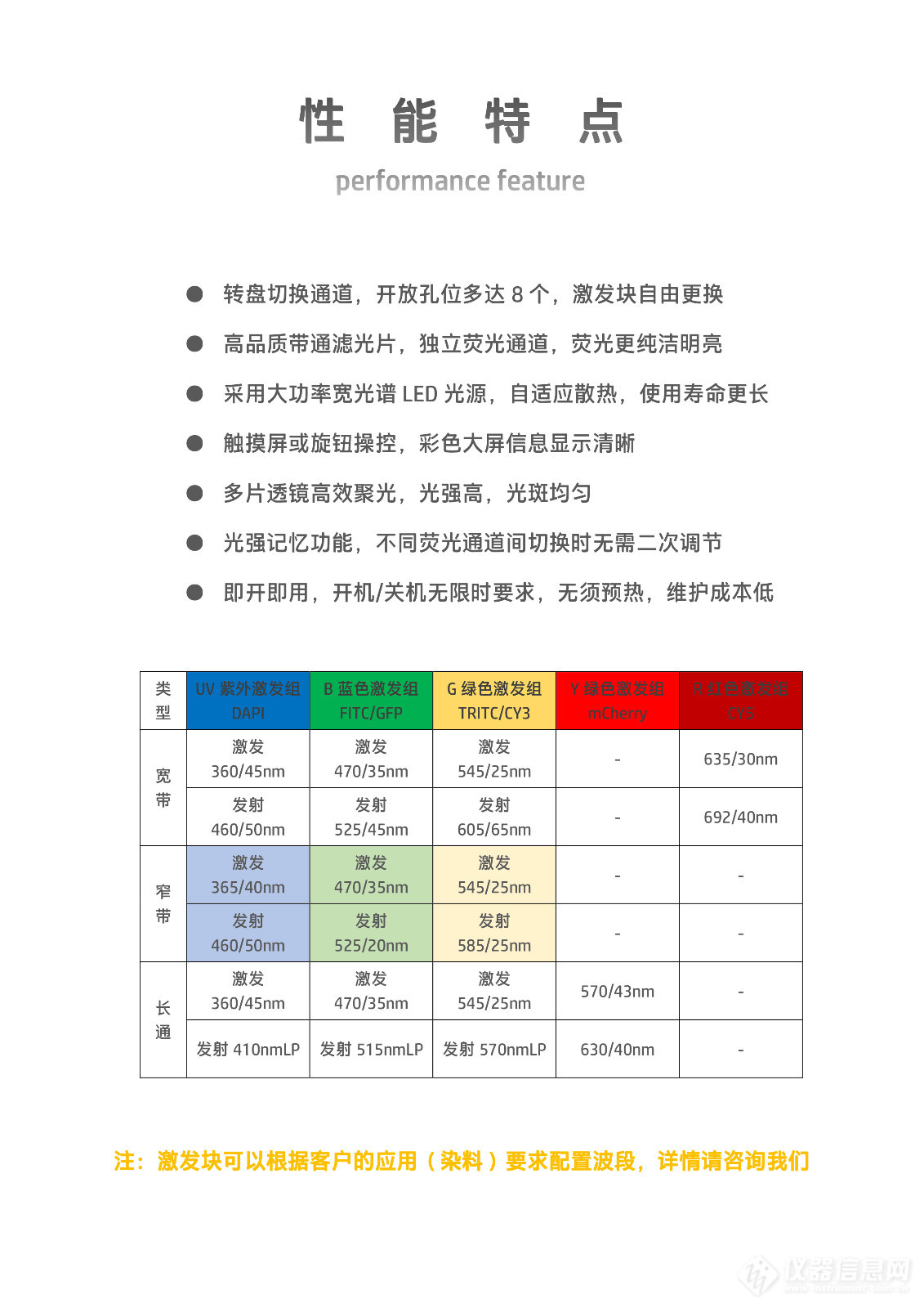 荧光显微镜8孔正置荧光落射臂BX3-URA-CN (3).jpg