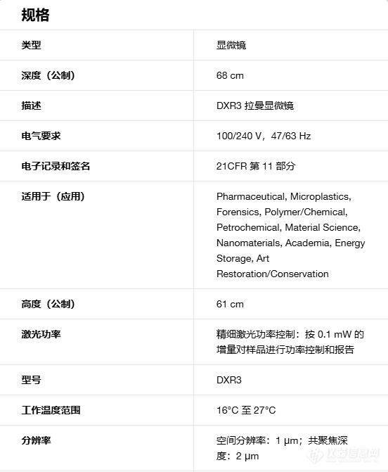 拉曼 DXR3 显微镜参数.png