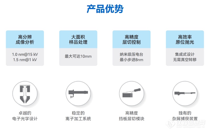 屹东 ABSEM200 氩离子束场发射扫描电子显微镜介绍.png