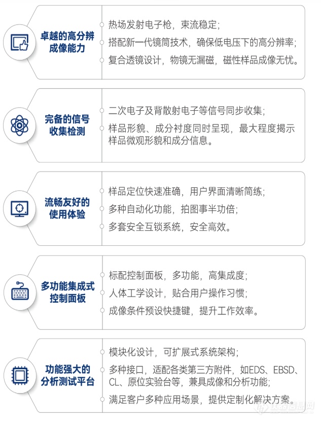 屹东 YF-1801 场发射扫描电子显微镜介绍.png