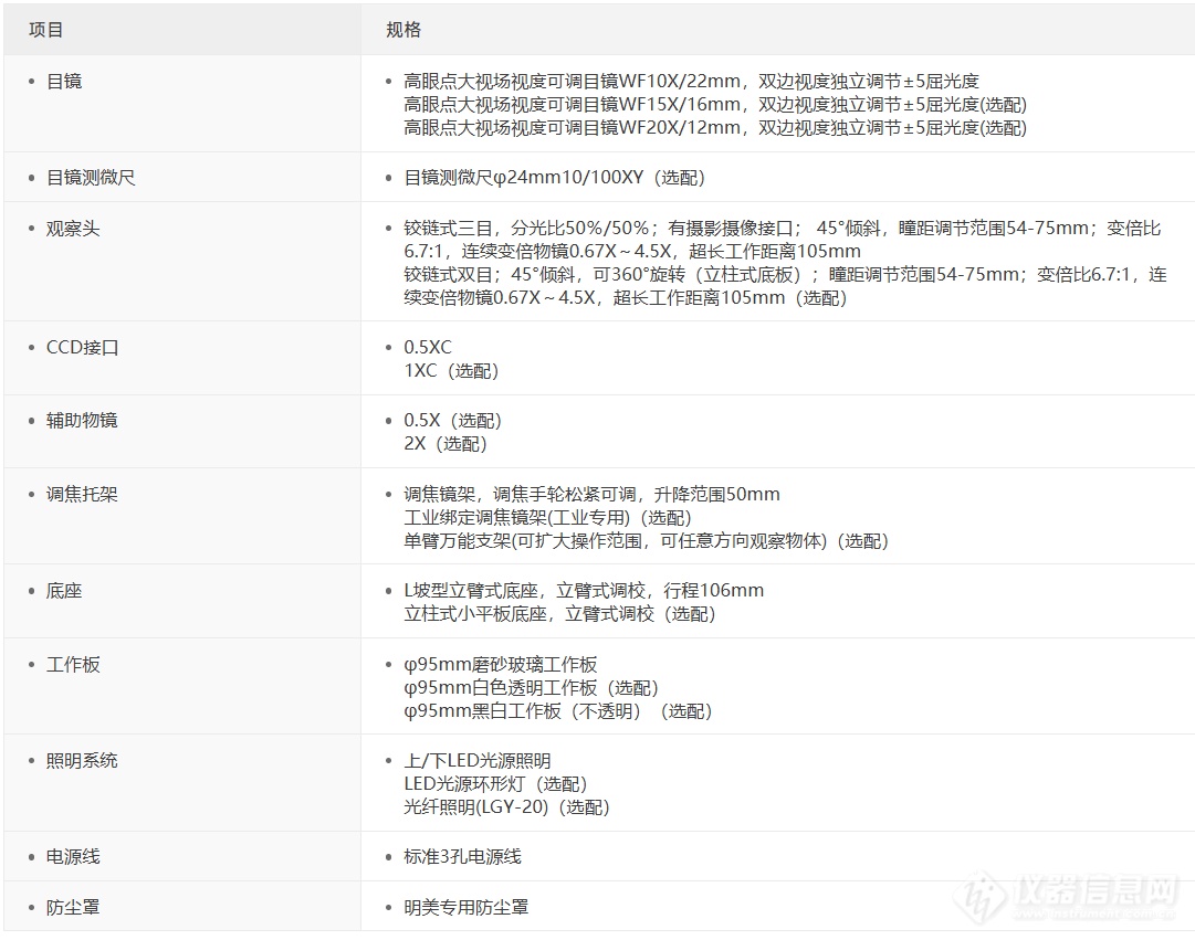 明美 MZ62 體視顯微鏡參數(shù).png