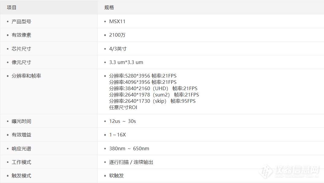 明美 MSX11 高像素相机参数.png