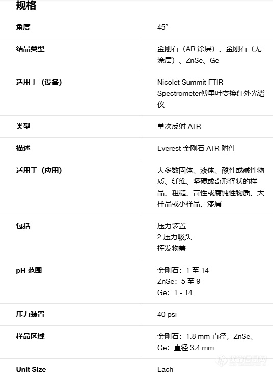 賽默飛Nicolet Summit參數(shù).png 賽默飛Nicolet Summit參數(shù).png