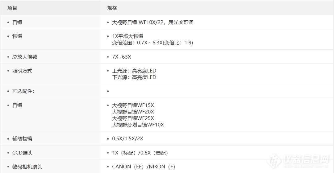 明美 MZ101 体视显微镜参数.png 明美 MZ101 体视显微镜参数.png