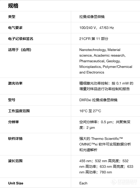 拉曼 DXR3xi 成像顯微鏡參數(shù).png