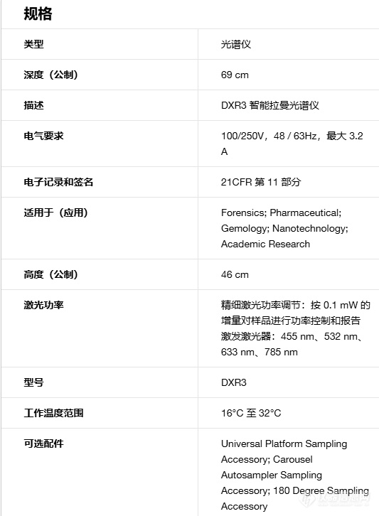 拉曼 DXR3 智能光譜儀參數(shù).png