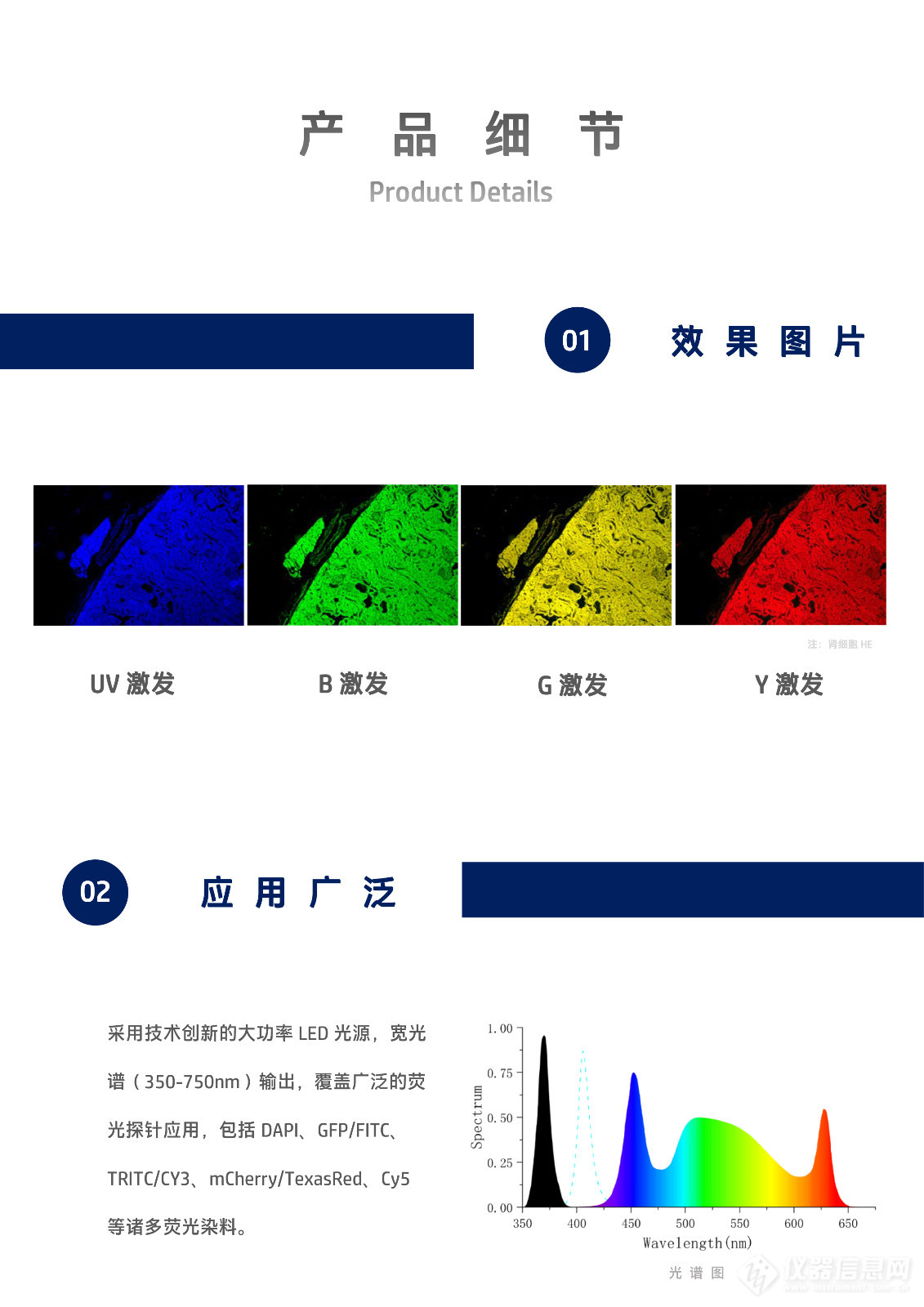 荧光显微镜8孔正置荧光落射臂BX3-URA-CN (4).jpg