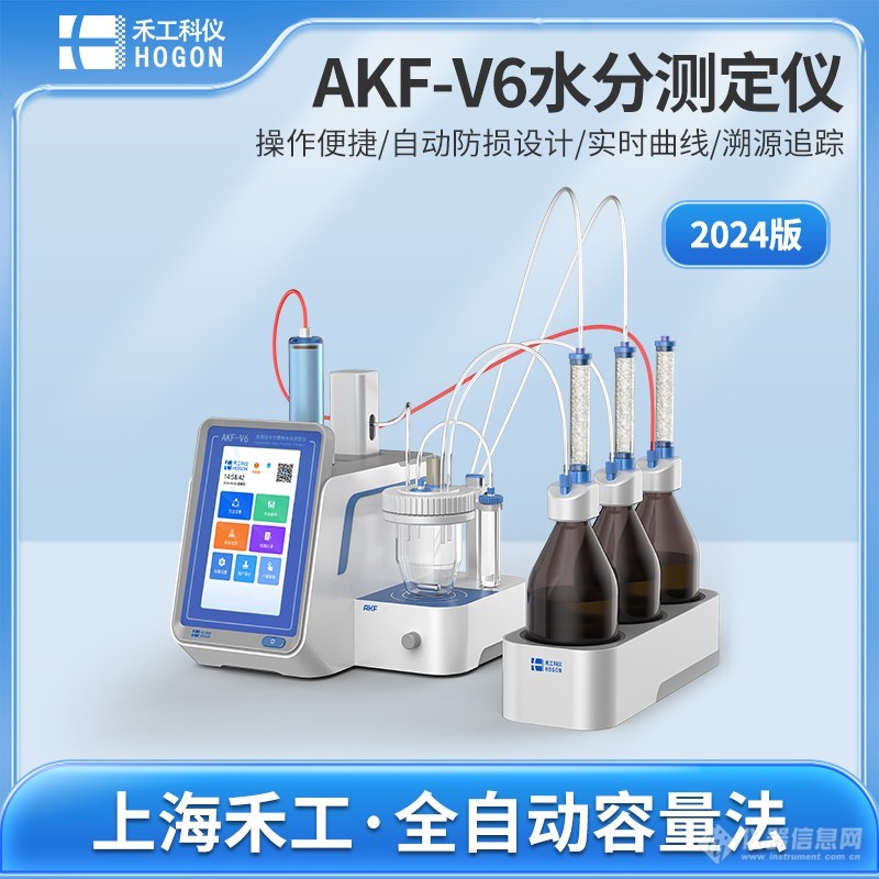315·诚信购！| 卡尔费休水分仪福利活动，助你高效控品质！