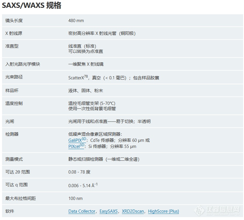 Empyrean Nano版參數(shù)2.png