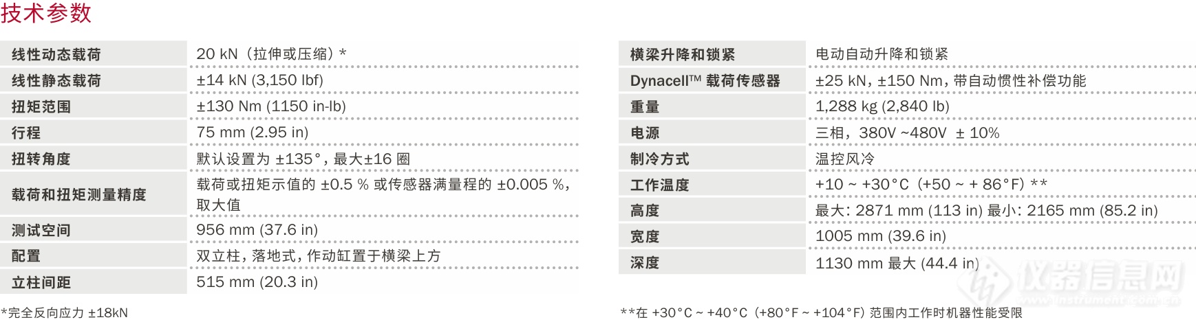 英斯特朗 ELECTROPULS E20000 拉扭双轴全电子动静态疲劳试验机参数.png 英斯特朗 ELECTROPULS E20000 拉扭双轴全电子动静态疲劳试验机参数.png
