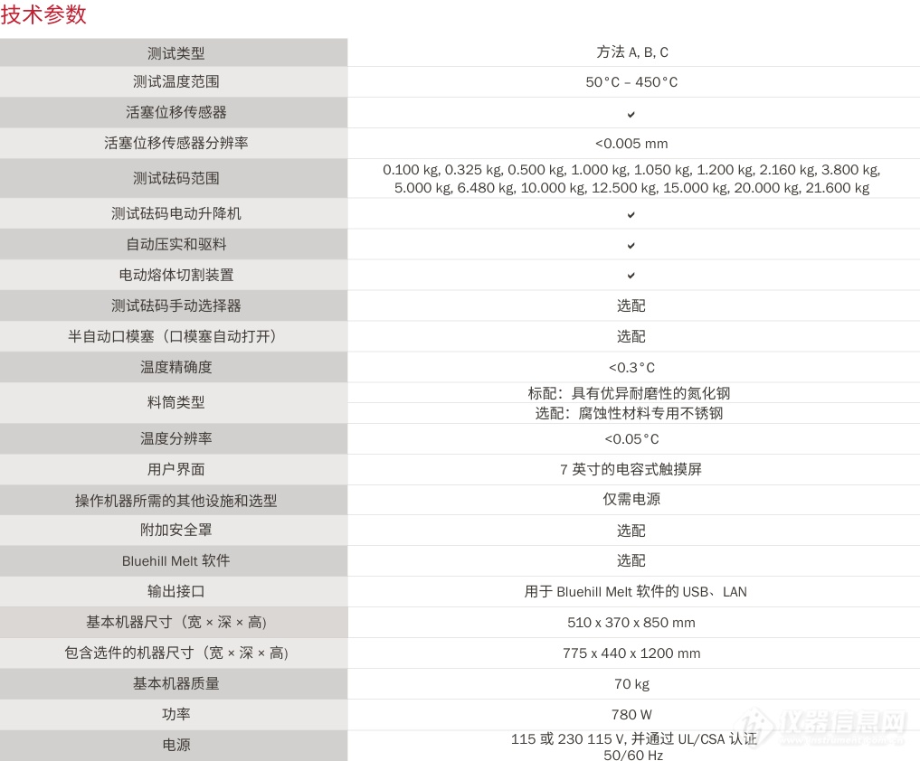 英斯特朗 MFi7 熔体流动指数测试仪参数.png 英斯特朗 MFi7 熔体流动指数测试仪参数.png