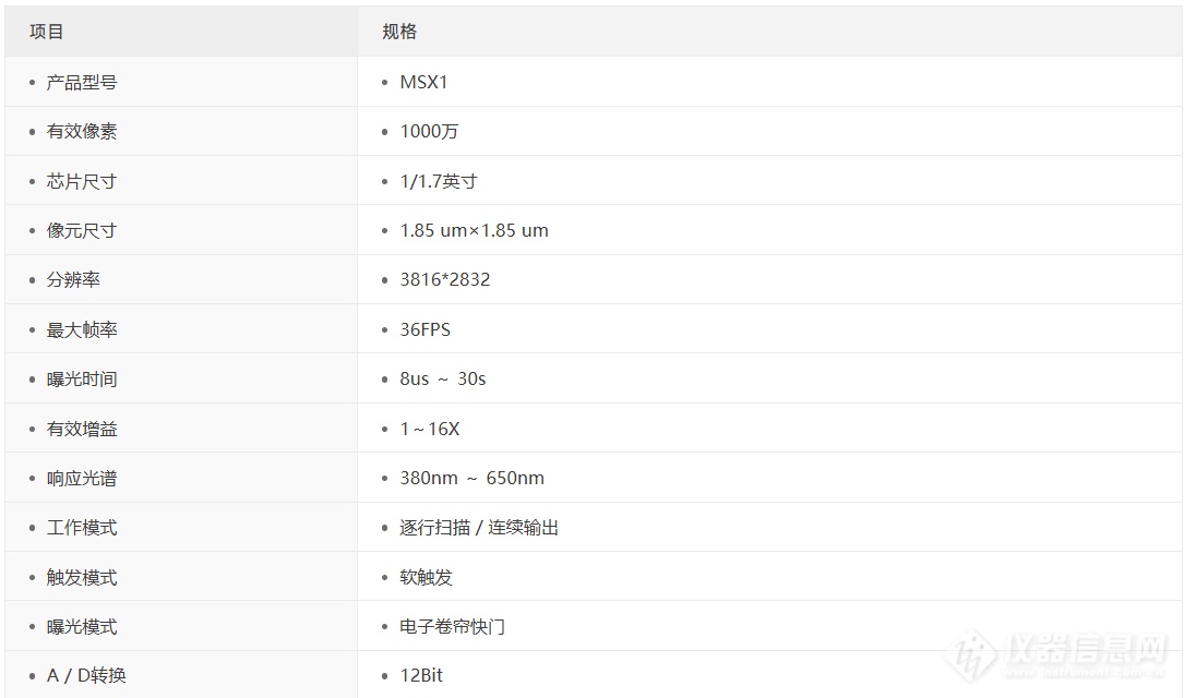 明美 MSX1 显微镜相机参数1.png