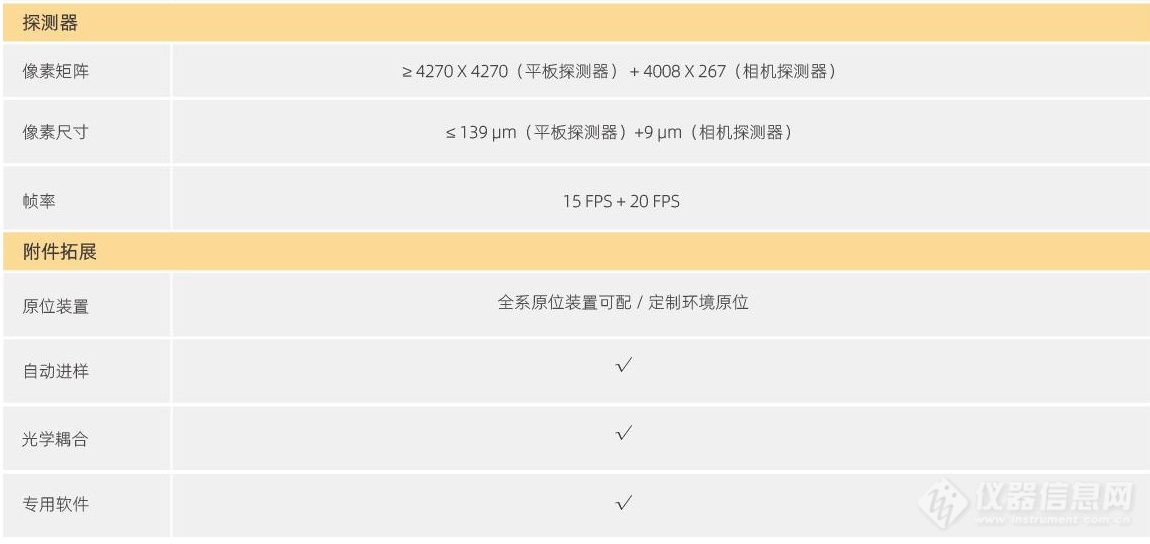 微旷 XTremeVista 3000 微焦点工业CT参数2.png