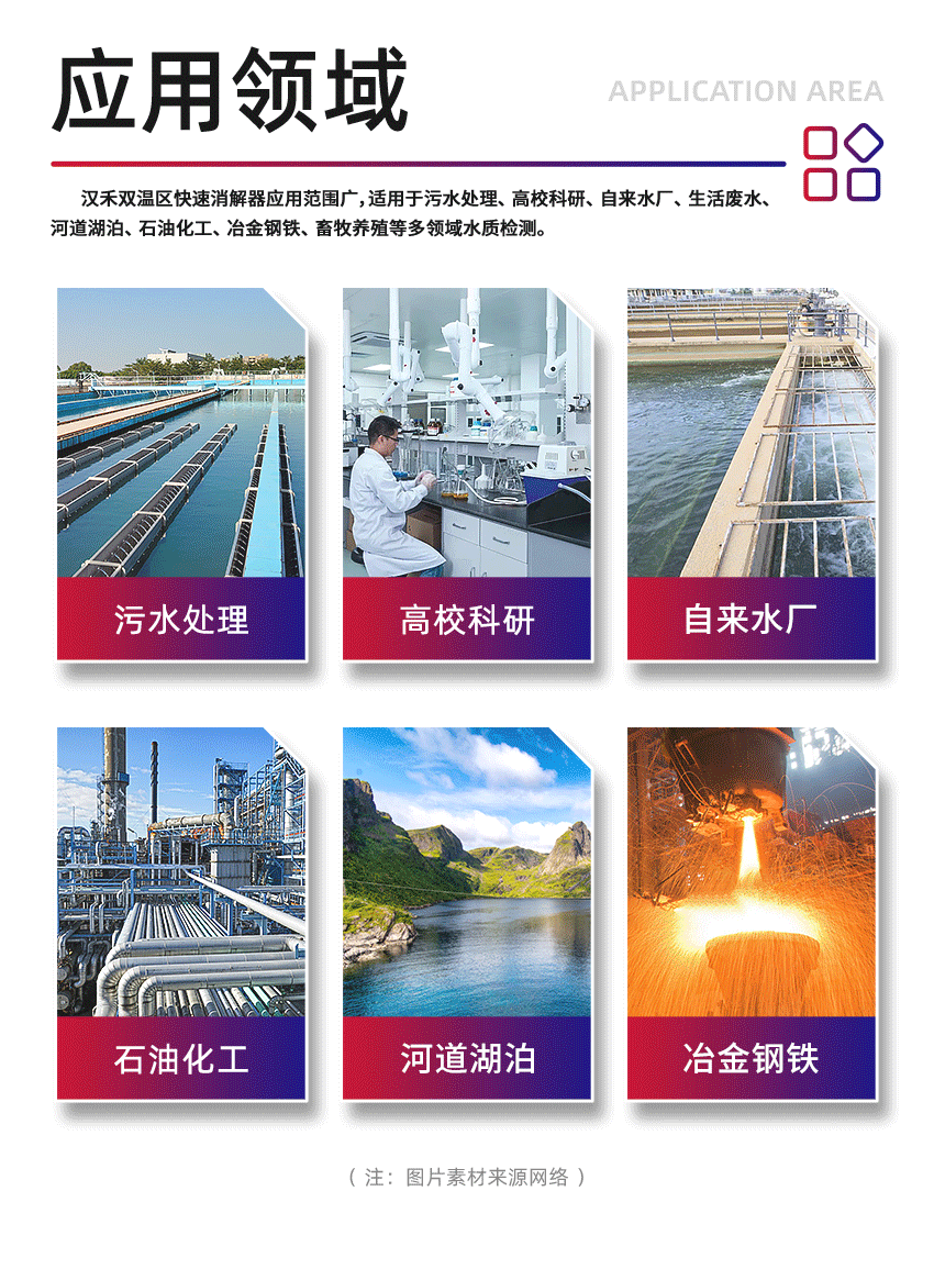 汉禾双温区消解器_详情_05.gif