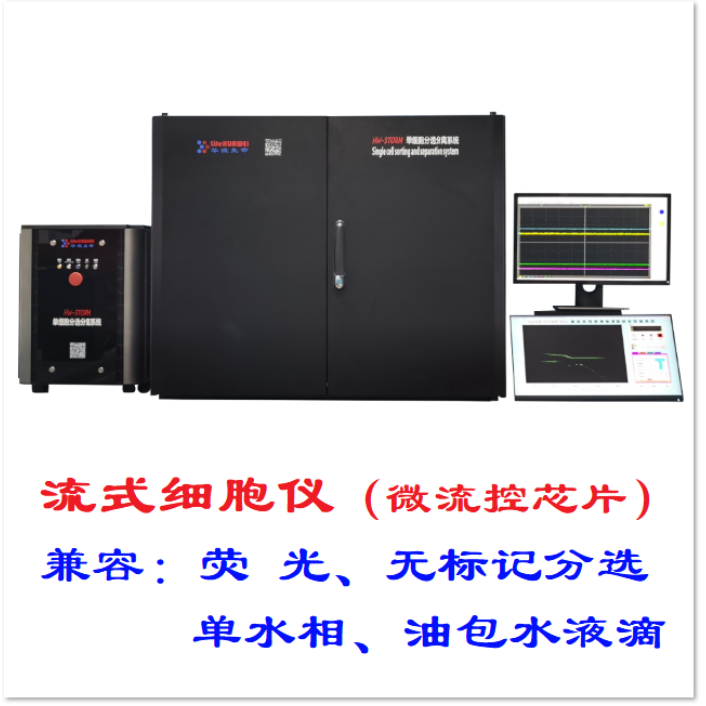 流式细胞仪（基于微流控芯片，兼容荧光或无标记分选）大连华微