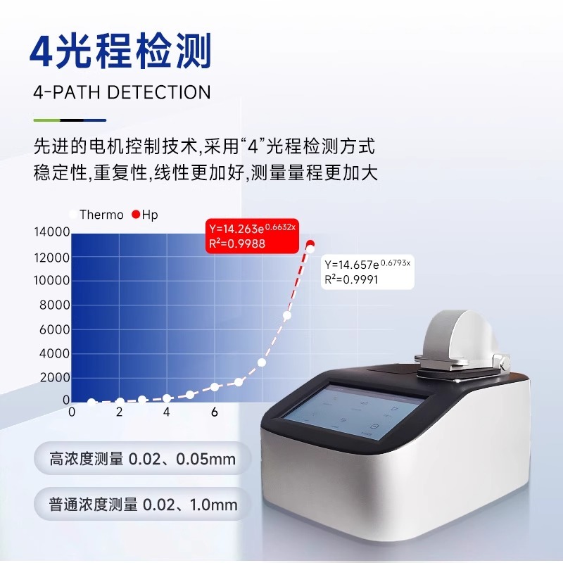 叶拓超微量分光光度计带荧光Ynano-800