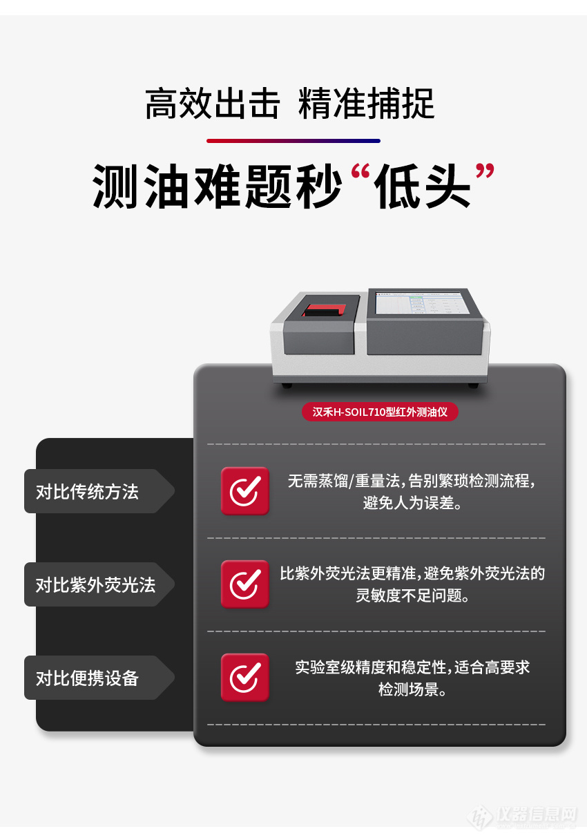汉禾红外测油仪(触摸屏)_850详情_04.jpg