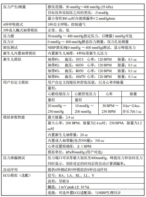 無創血壓摸儀器參數.png
