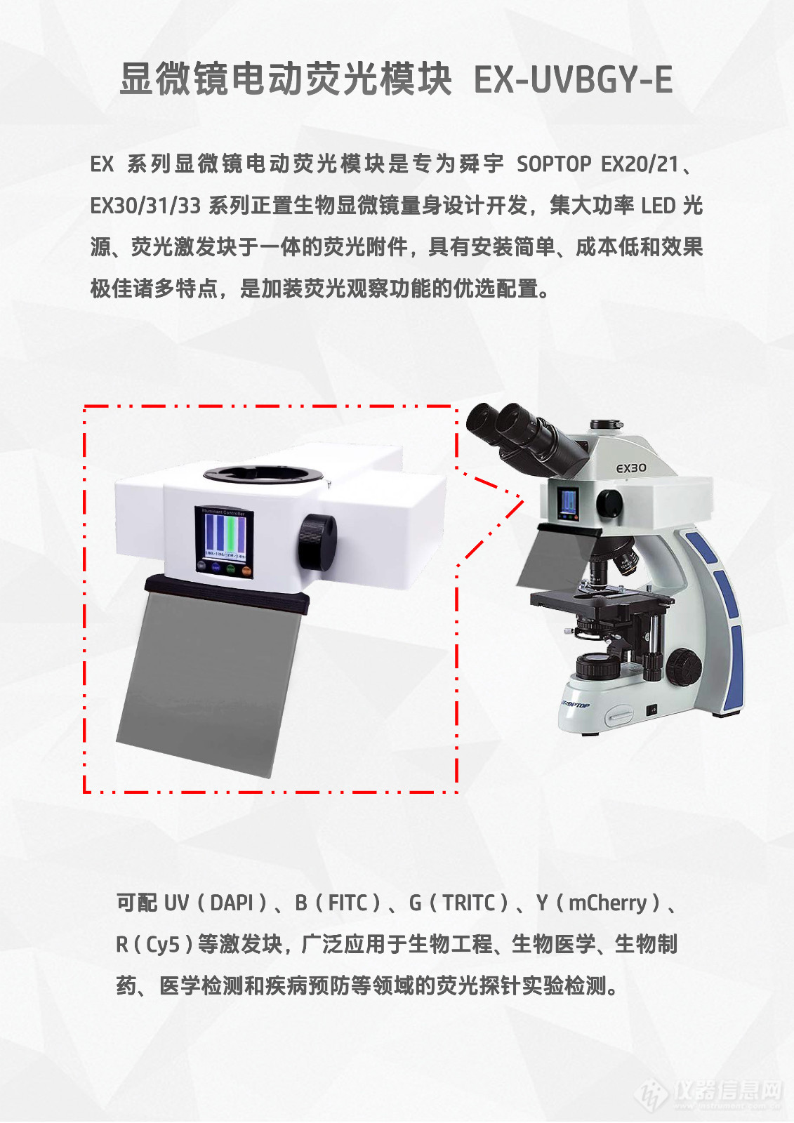 舜宇SOPTOP_EX30显微镜用LED光源荧光附件电动四色荧光模块EX-UVBGY-E flyer v25.4.1-2.jpg