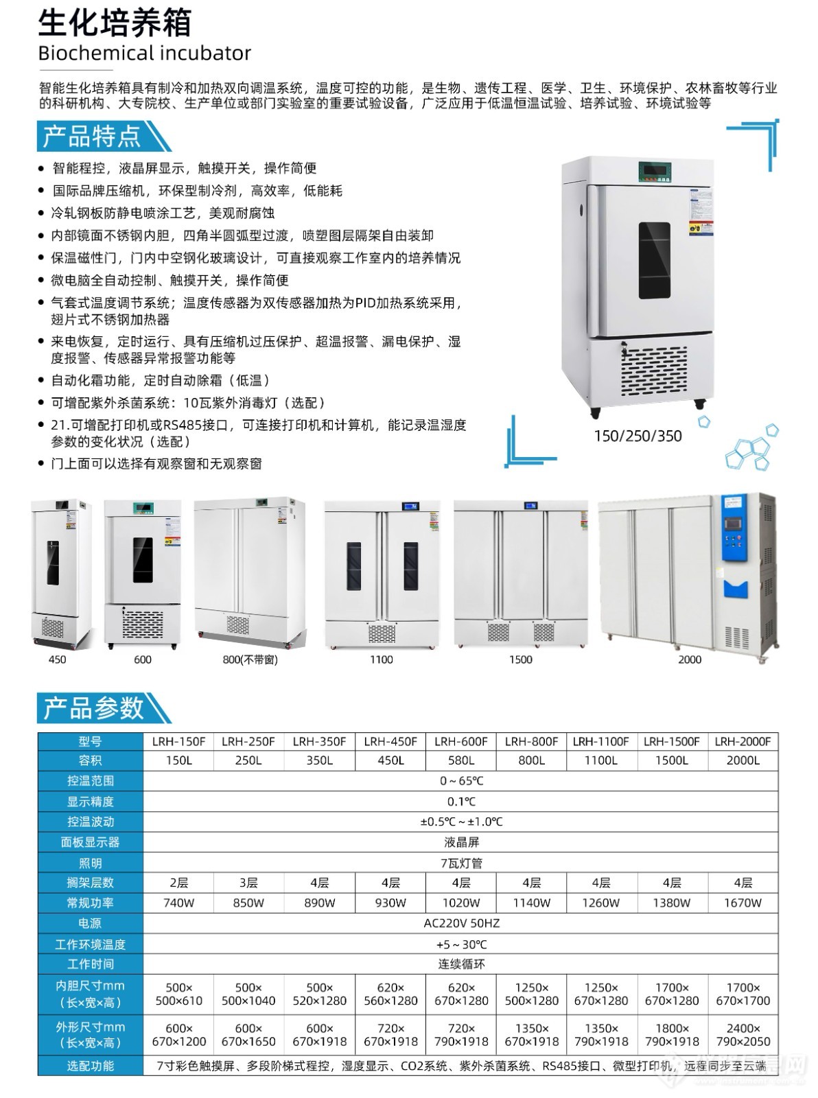 生化培养箱(液晶屏) LRH-F系列 常温 24.3.27.jpg