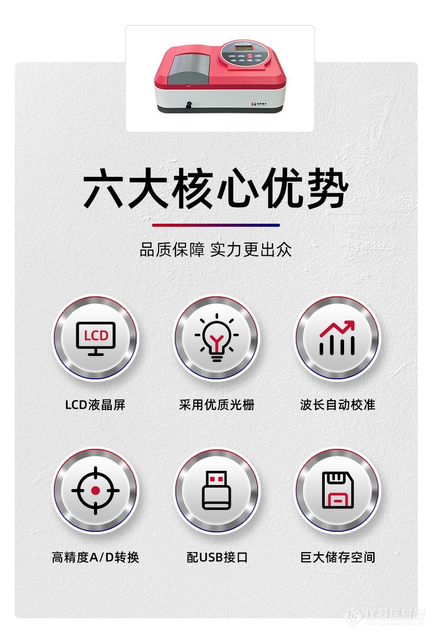 2408_可见分光光度计--H-L723-(详情)-2_02.jpg