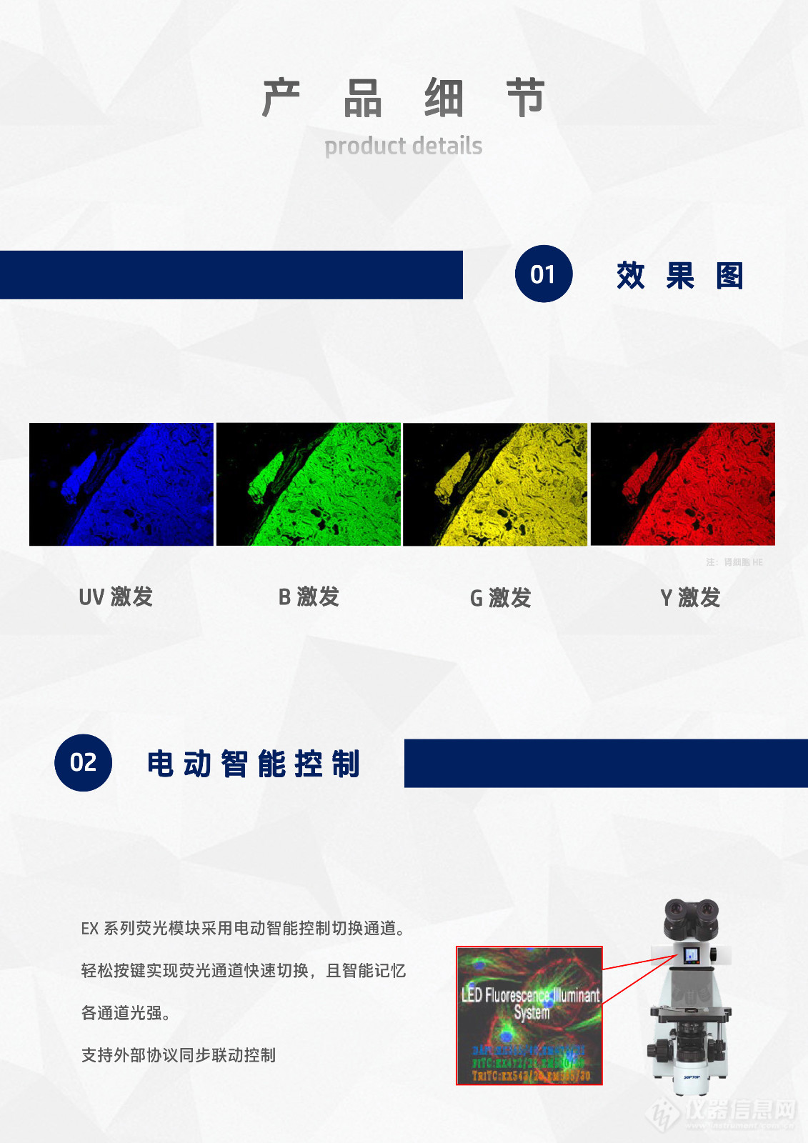 舜宇SOPTOP_EX30显微镜用LED光源荧光附件电动四色荧光模块EX-UVBGY-E flyer v25.4.1-4.jpg