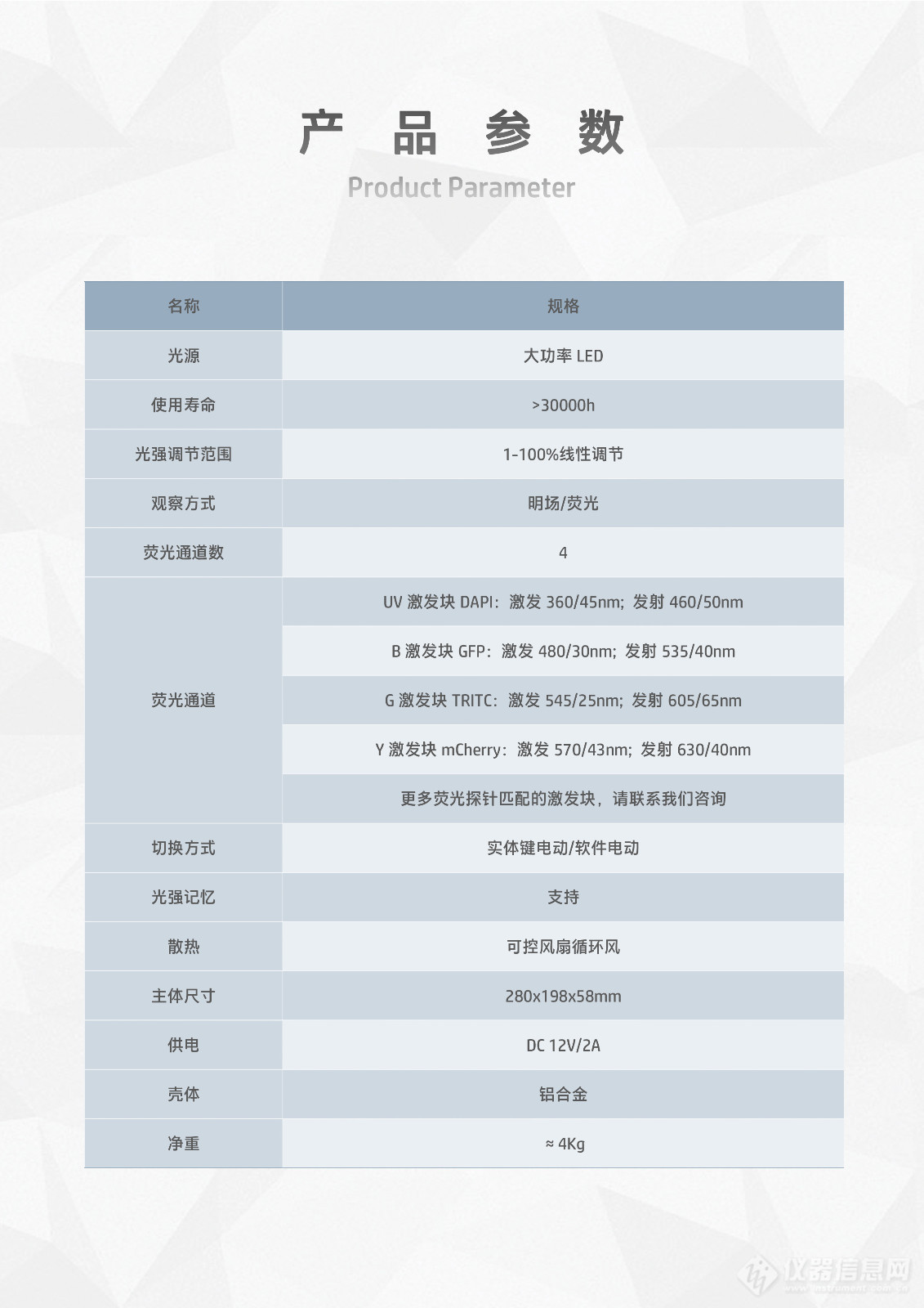 舜宇SOPTOP_EX30显微镜用LED光源荧光附件电动四色荧光模块EX-UVBGY-E flyer v25.4.1-7.jpg