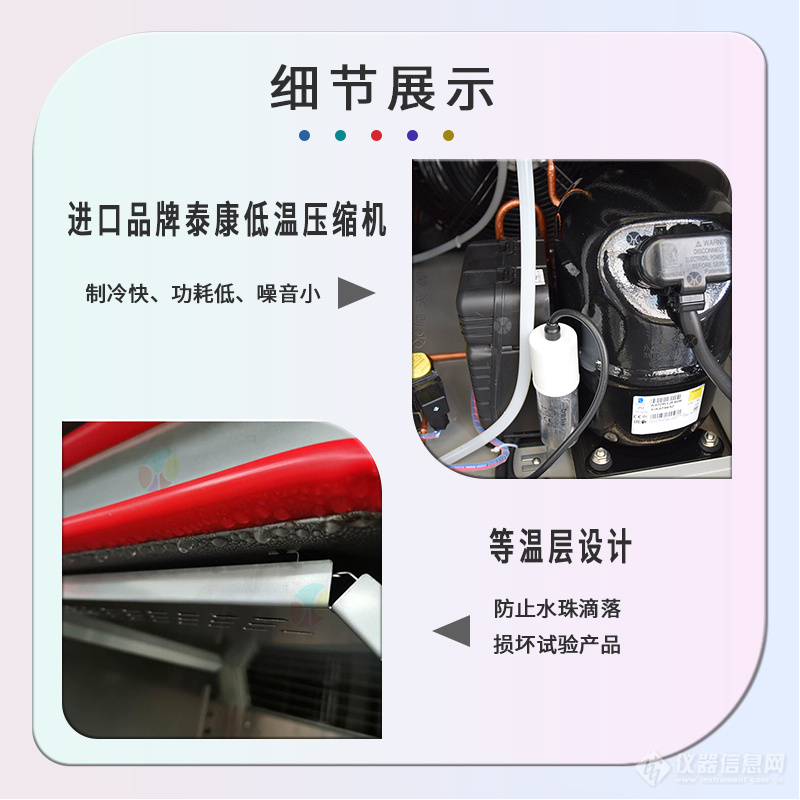 22L溫濕度箱-230221-詳情頁(yè)800×800 (6).jpg