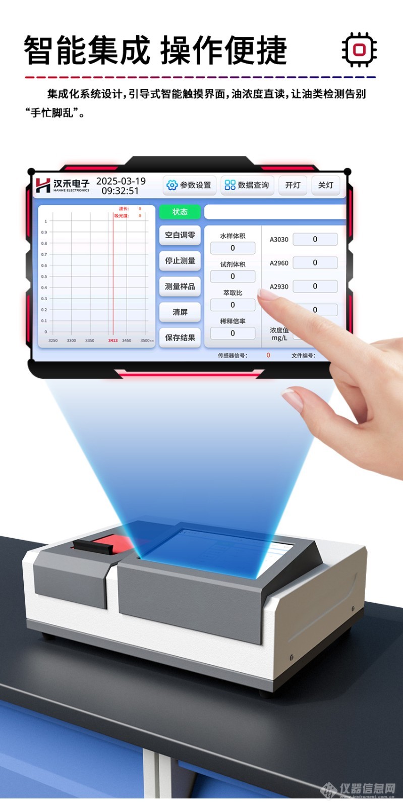 汉禾红外测油仪(触摸屏)_850详情_07.jpg