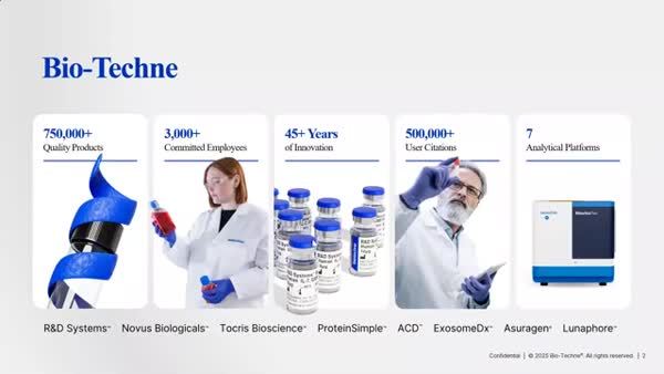 抗体开发的‘简’法之道：Proteinsimple在复杂抗体开发中的实践