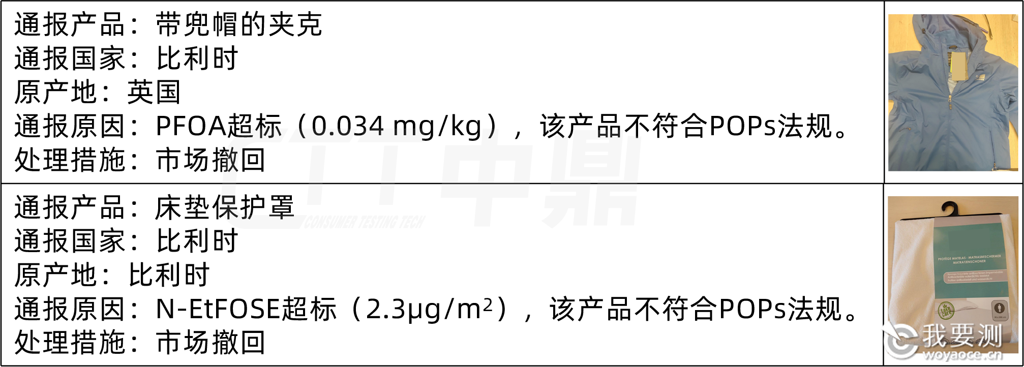欧盟召回案例.png 欧盟召回案例.png