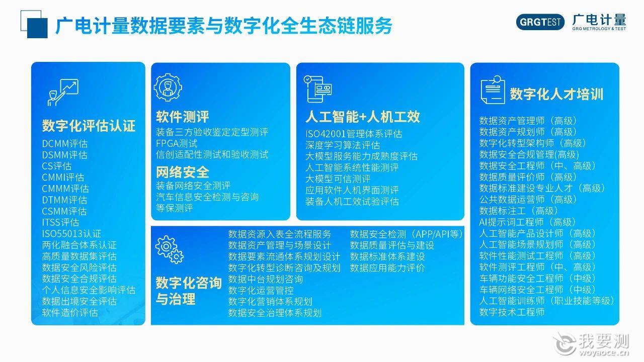 广电计量作为“全栈式”数字化转型及数据要素服务提供商.jpg