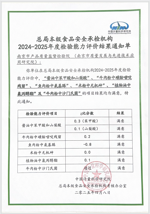 6项能力评价全部“满意”！NQI食品检测再次交出亮眼成绩单