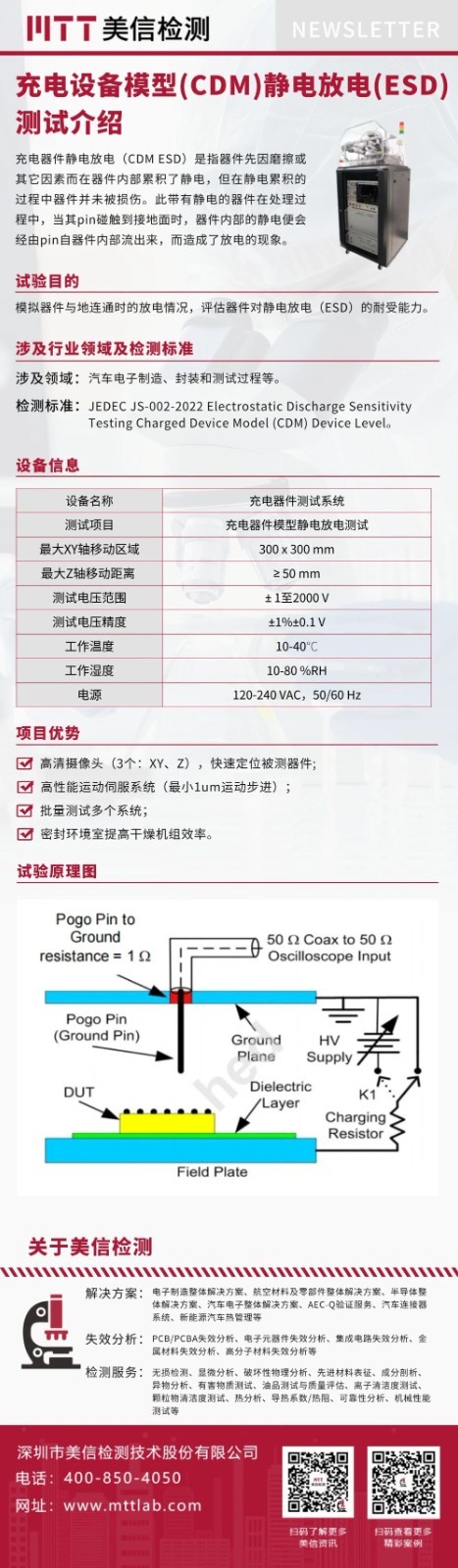美信检测.jpg 美信检测.jpg