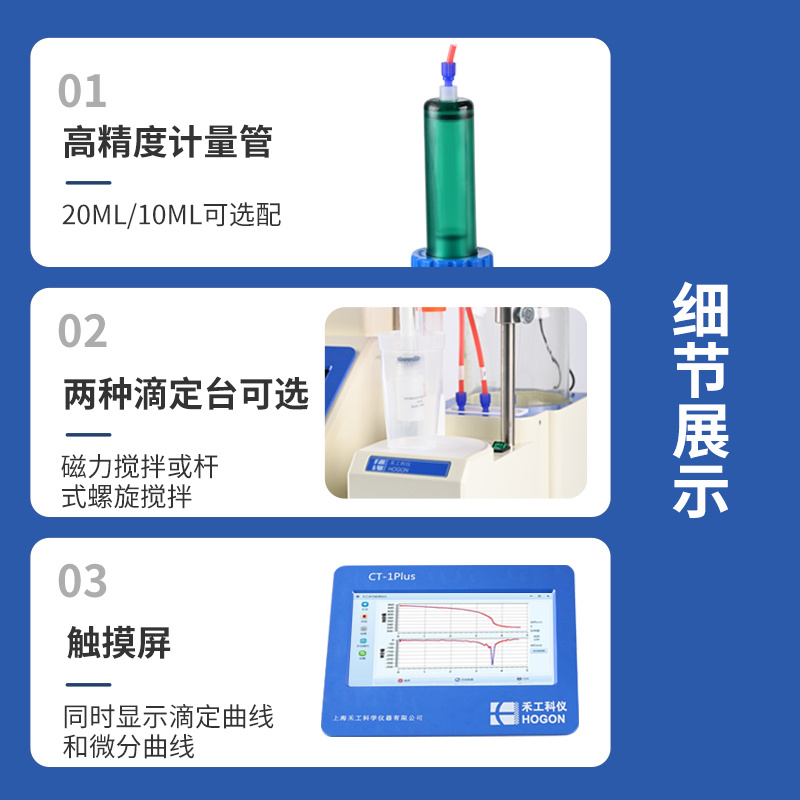 测定甲基丙烯酸甲酯（MMA）酸值的优选电位滴定仪CT-1Plus