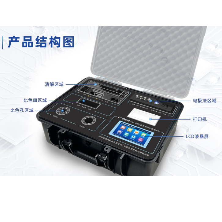 便携式多参数水质测定仪 双温双控8孔消解仪 GW-2800