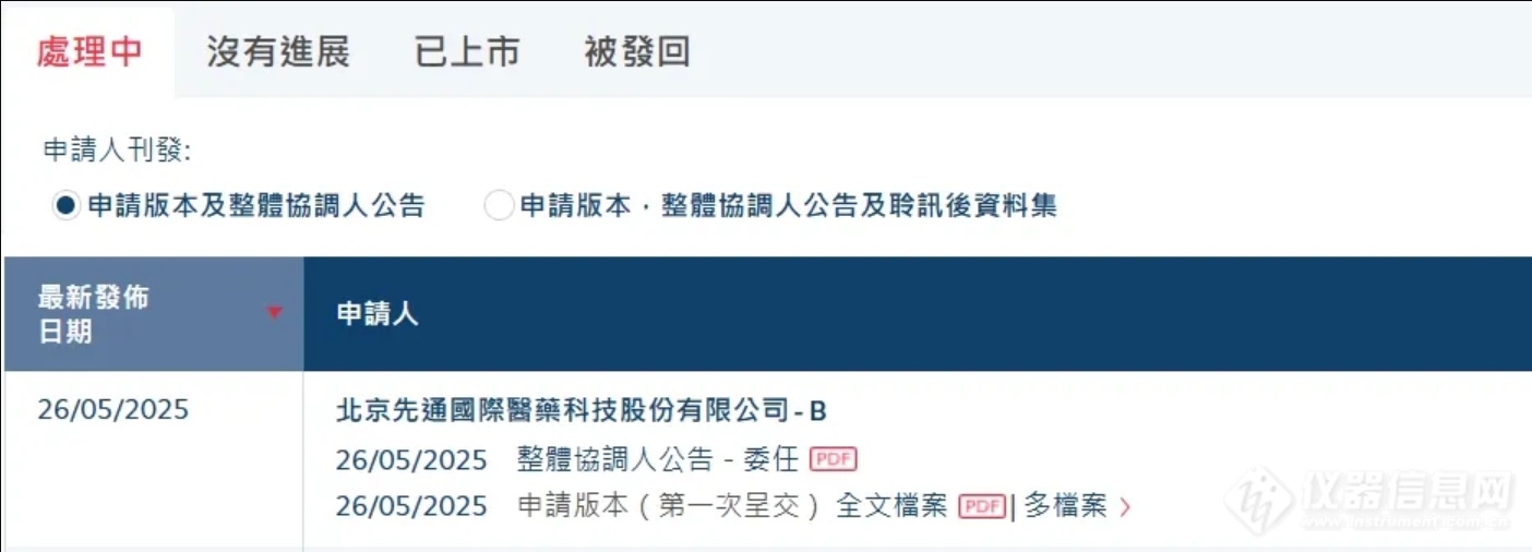 中国核药热潮揭开序幕,先通医药向港交所提交上市申请书_资讯中心_仪器信息网