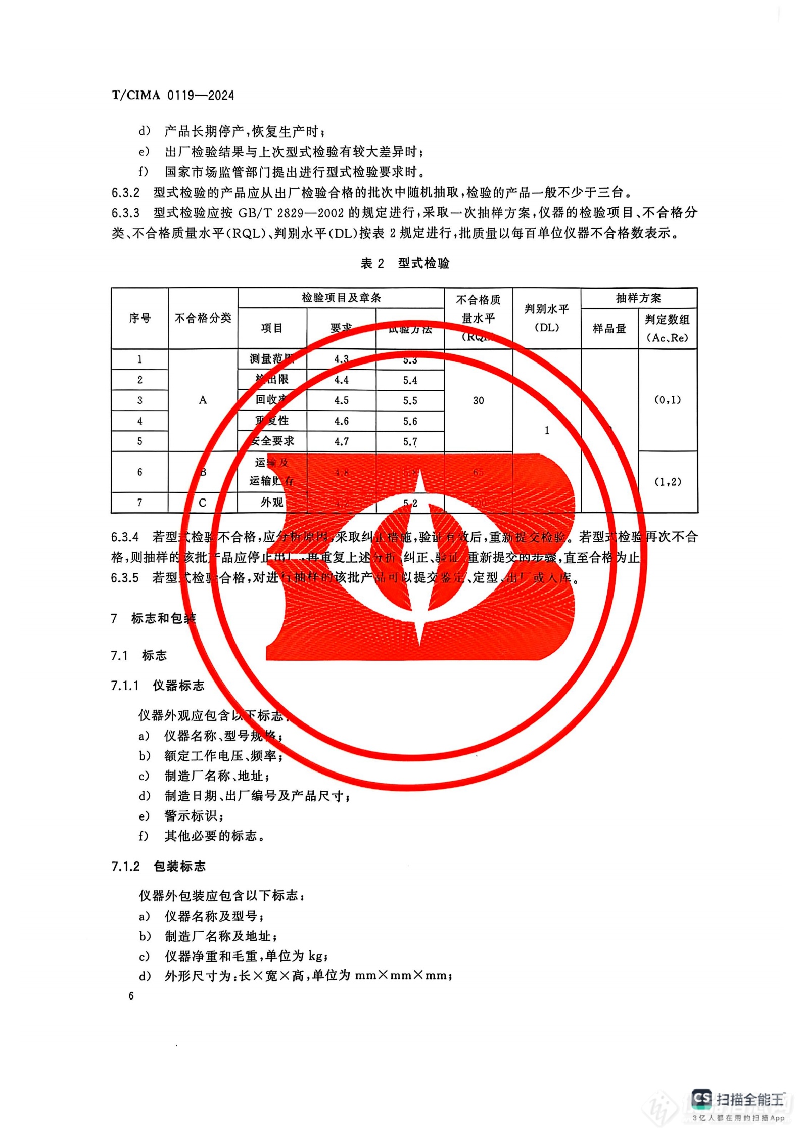 食品药品中二氧化硫检测（蒸馏仪）团体标准_07.png