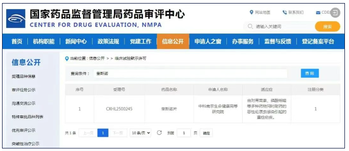 中国原研抗疟新药重大突破！CTI华测检测联合南京高研院攻克耐药疟疾难题