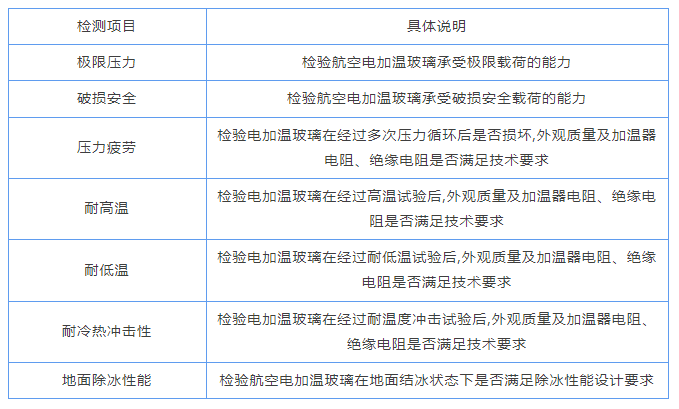 广电计量相关技术服务能力.png