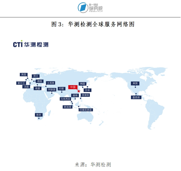 华测检测全球服务网络图.png