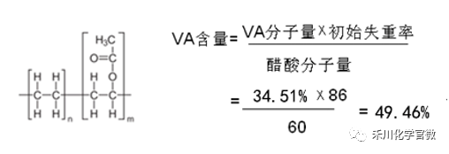 EVA的TGA测试图.png