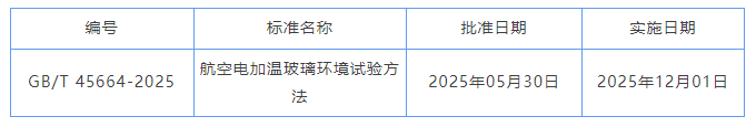 标准信息.png
