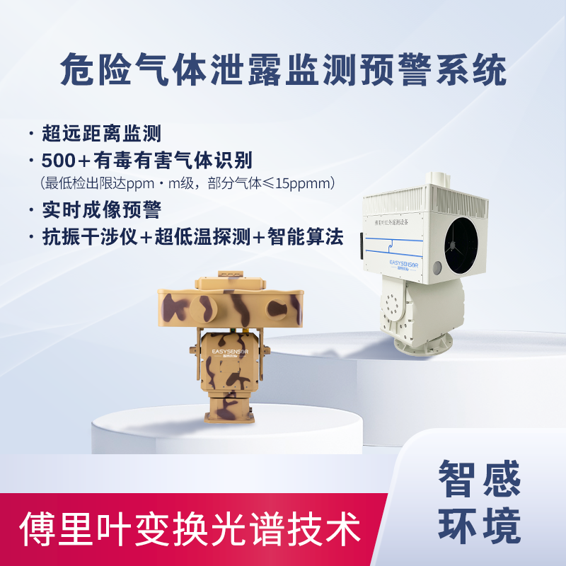傅里叶红外成像危险气体泄露预警系统1000m/3000m 斯特林制冷 500 种气体监测