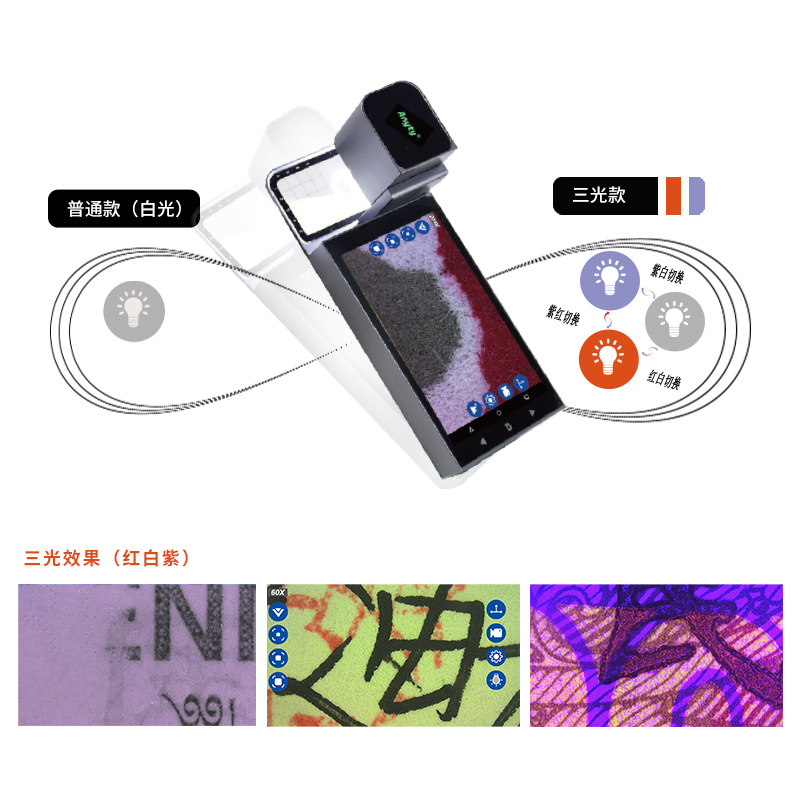 艾尼提便携式文检仪