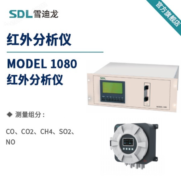 雪迪龙多组分红外气体分析仪MODEL 1080