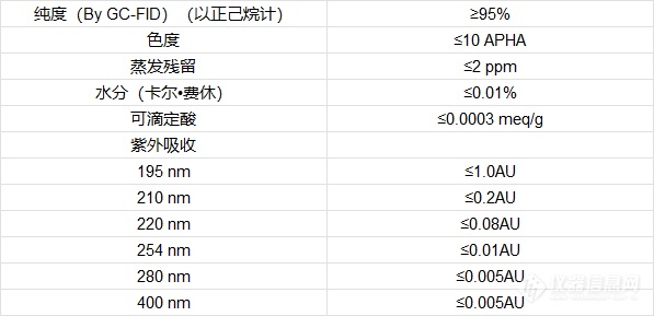 正己烷.png